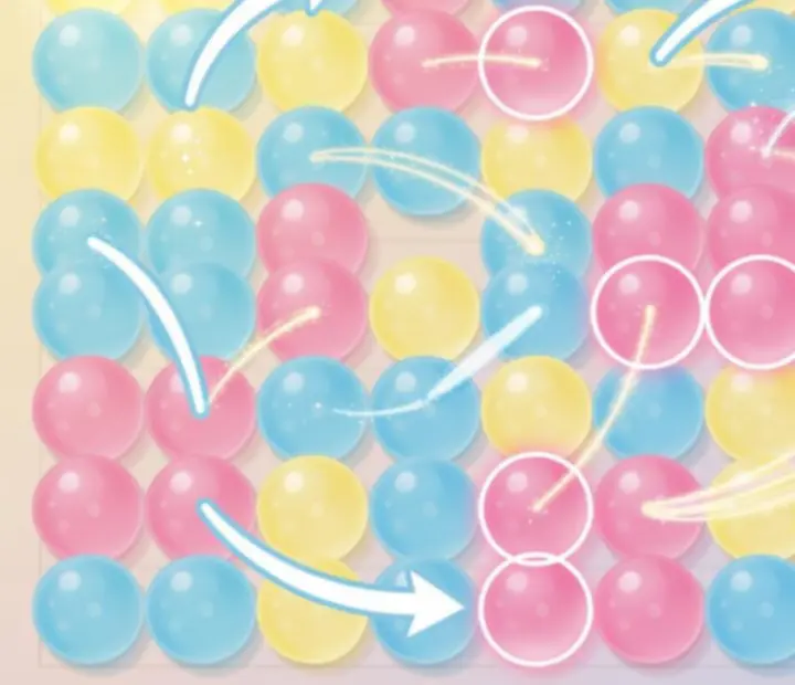 Schéma annoté montrant des trajectoires et combinaisons de bulles dans Bubble Sweet